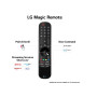 ტელევიზორი LG 4K UHD SMART 65QNED756RA.AMCE